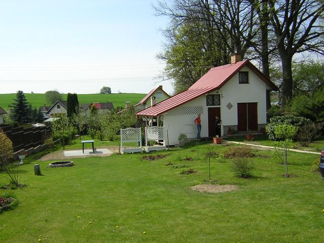 Na kliknut zave okno