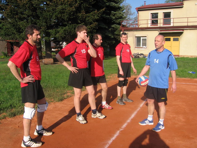 Na kliknut zave okno