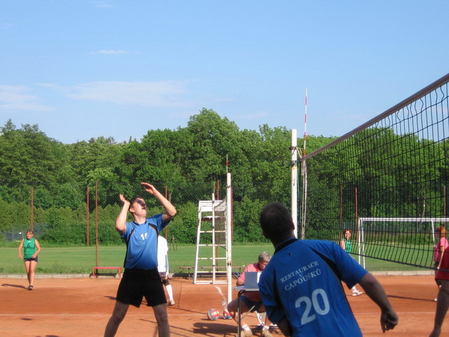 Na kliknut zave okno