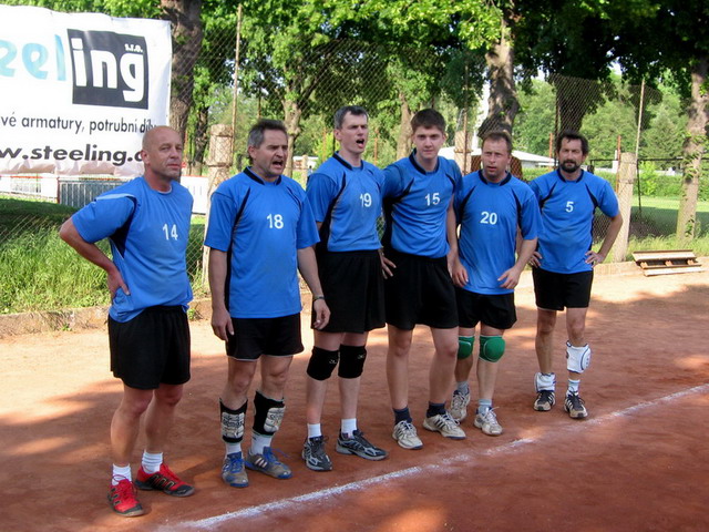 Na kliknut zave okno