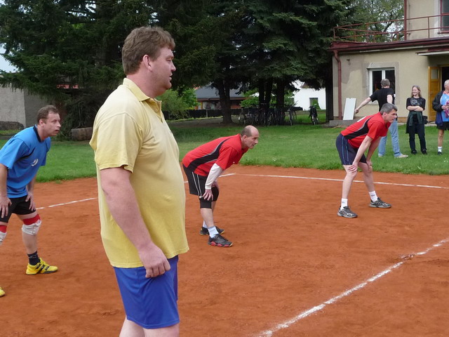 Na kliknut zave okno