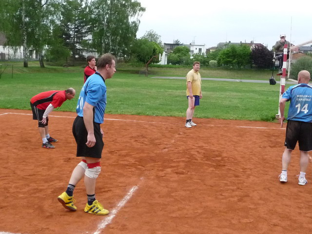 Na kliknut zave okno