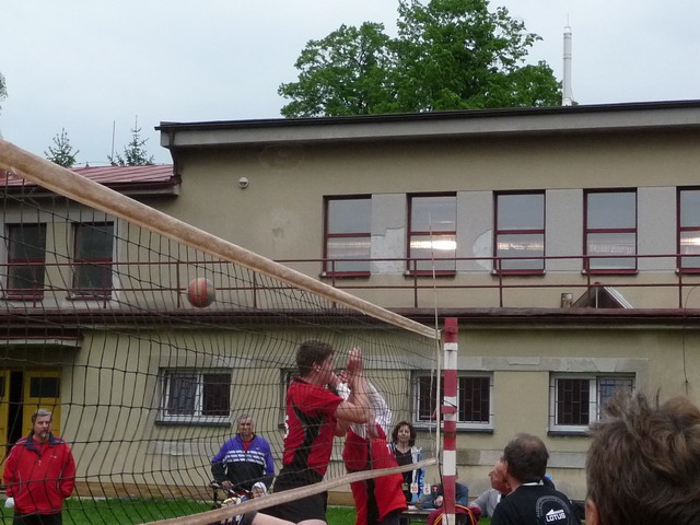 Na kliknut zave okno