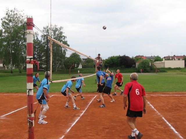 Na kliknut zave okno