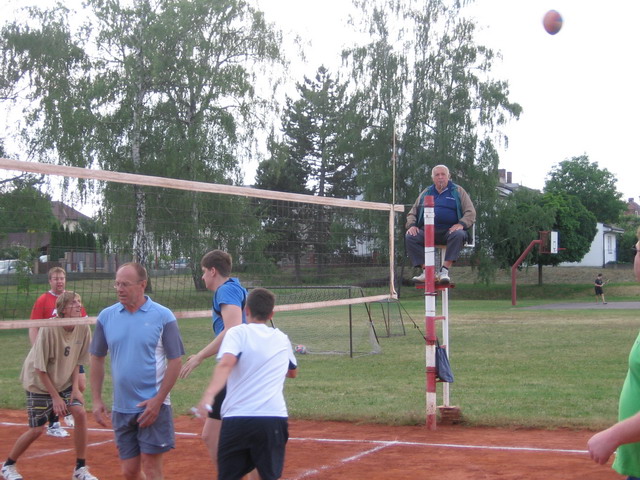 Na kliknut zave okno