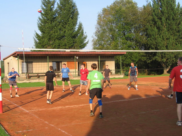 Na kliknut zave okno