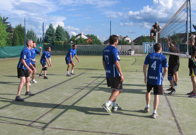 Na kliknut zave okno