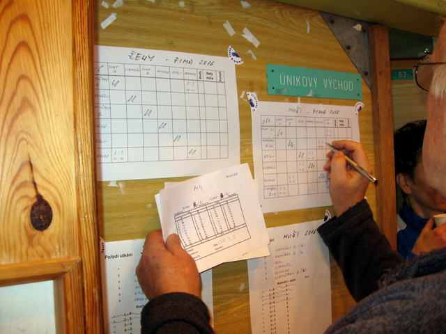 Na kliknut zave okno