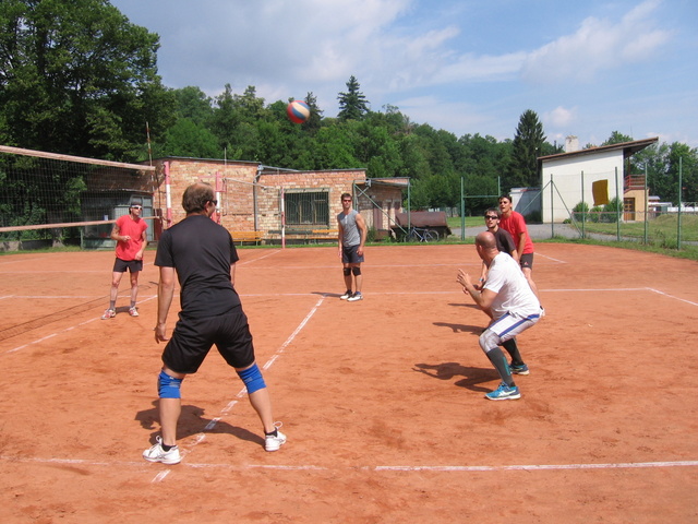 Na kliknut zave okno