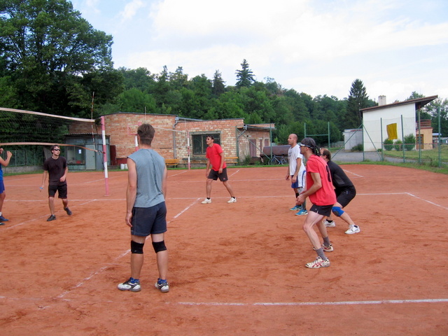 Na kliknut zave okno