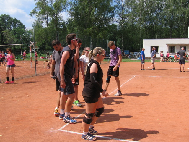 Na kliknut zave okno