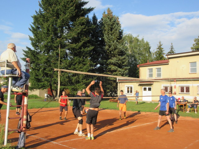 Na kliknut zave okno