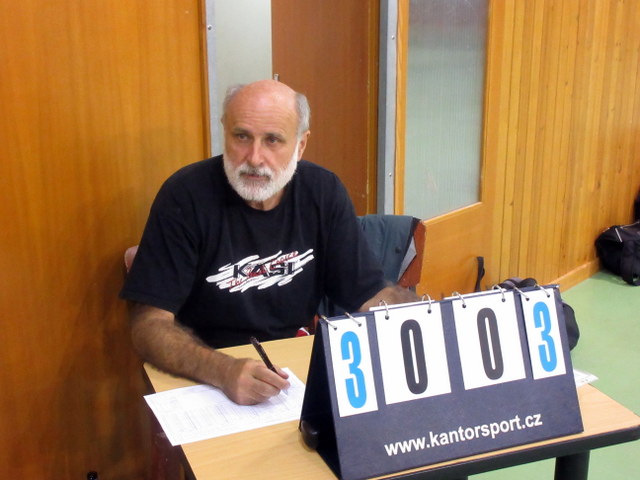 Na kliknut zave okno